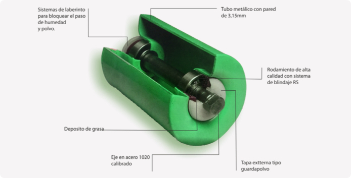 Inmetar - Nuestros productos